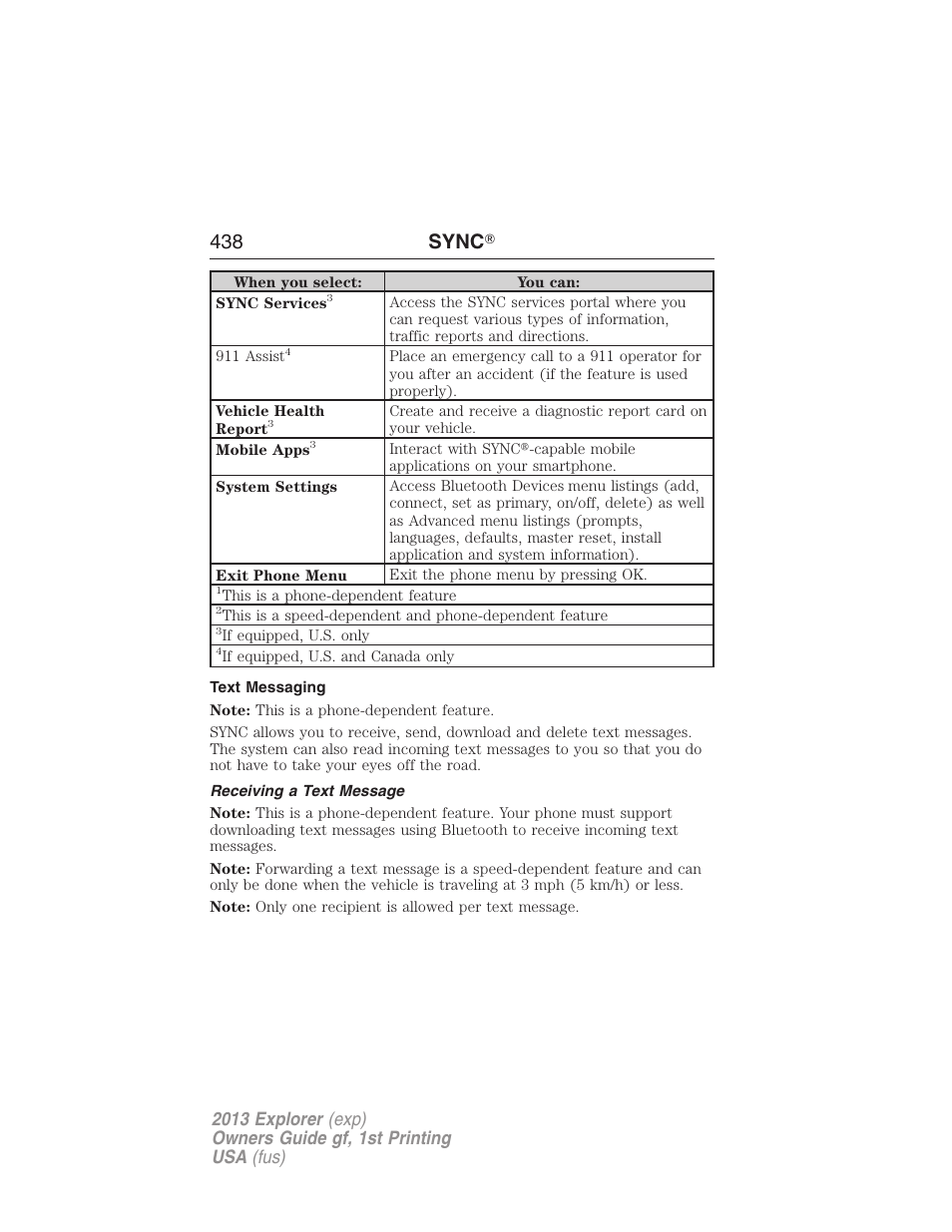 Text messaging, Receiving a text message, 438 sync | FORD 2013 Explorer v.1 User Manual | Page 438 / 576