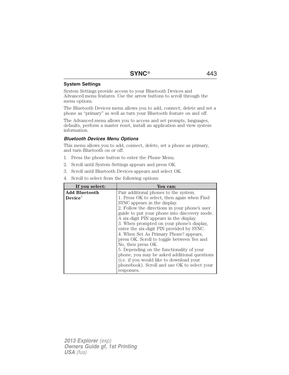 System settings, Bluetooth devices menu options, Sync ா 443 | FORD 2013 Explorer v.1 User Manual | Page 443 / 576