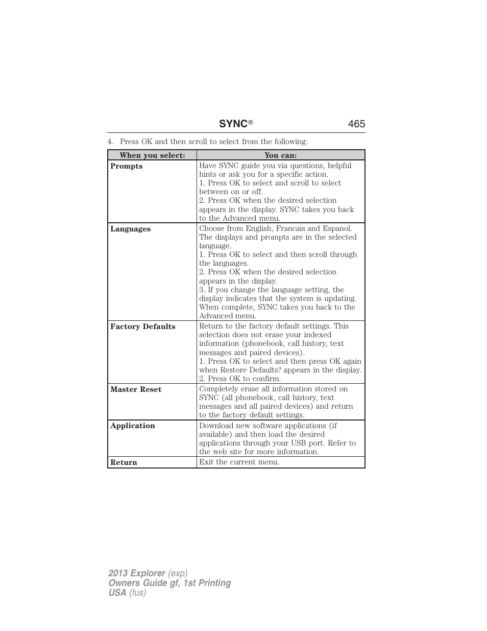 Sync ா 465 | FORD 2013 Explorer v.1 User Manual | Page 465 / 576