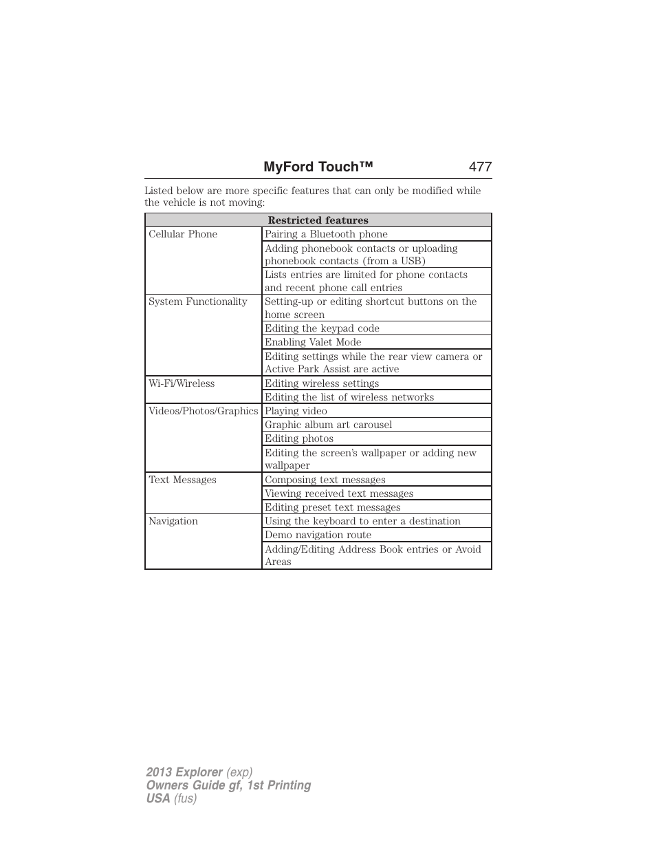 Myford touch™ 477 | FORD 2013 Explorer v.1 User Manual | Page 477 / 576
