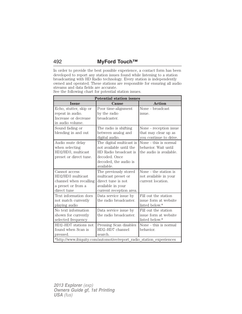 492 myford touch | FORD 2013 Explorer v.1 User Manual | Page 492 / 576