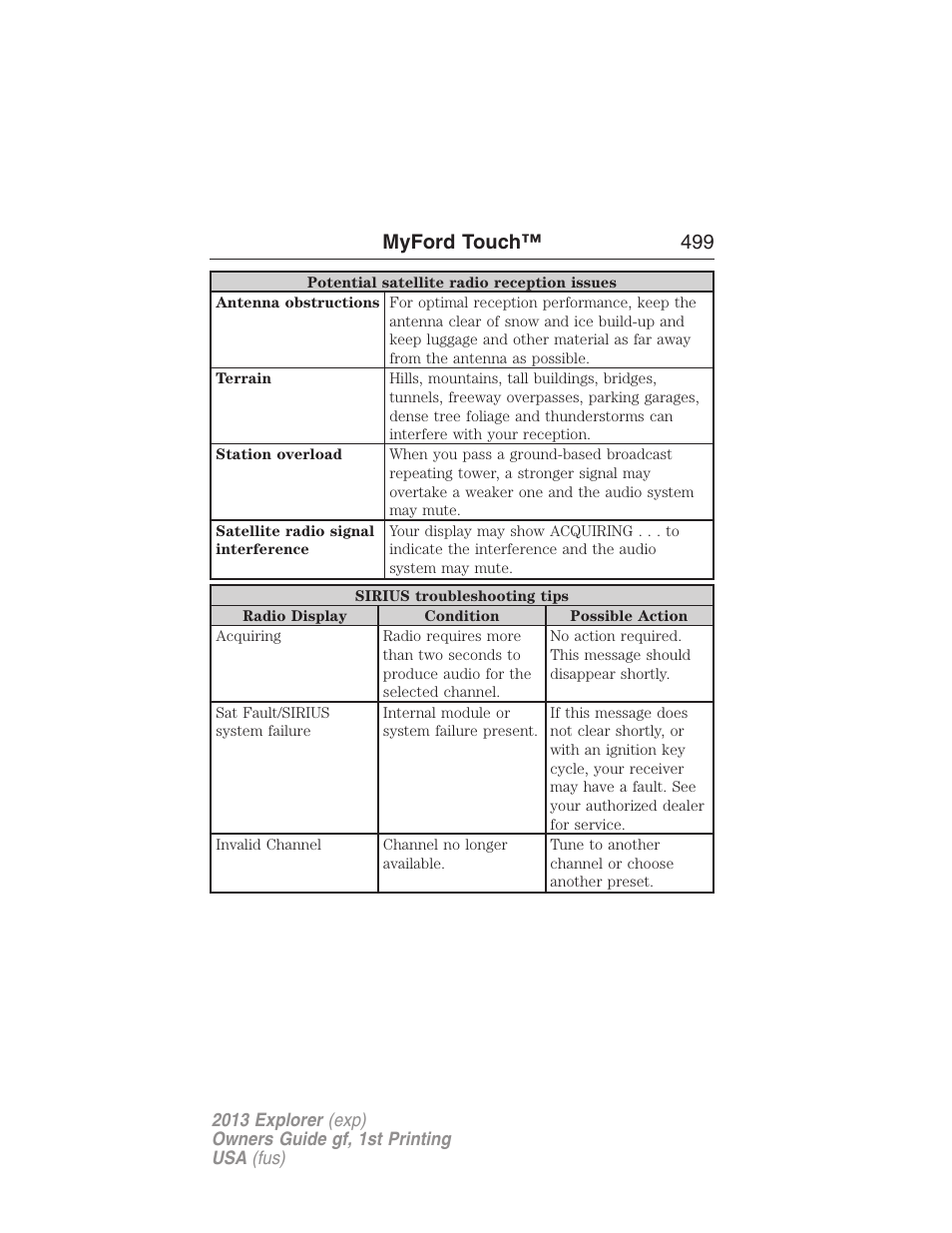 Myford touch™ 499 | FORD 2013 Explorer v.1 User Manual | Page 499 / 576