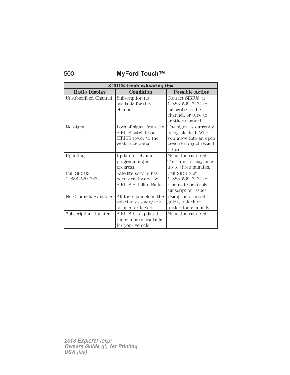 500 myford touch | FORD 2013 Explorer v.1 User Manual | Page 500 / 576