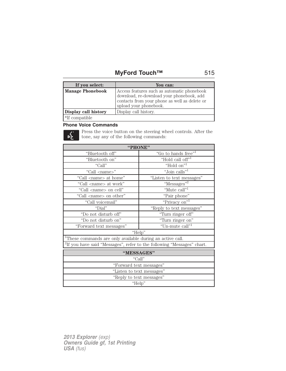 Phone voice commands, Myford touch™ 515 | FORD 2013 Explorer v.1 User Manual | Page 515 / 576