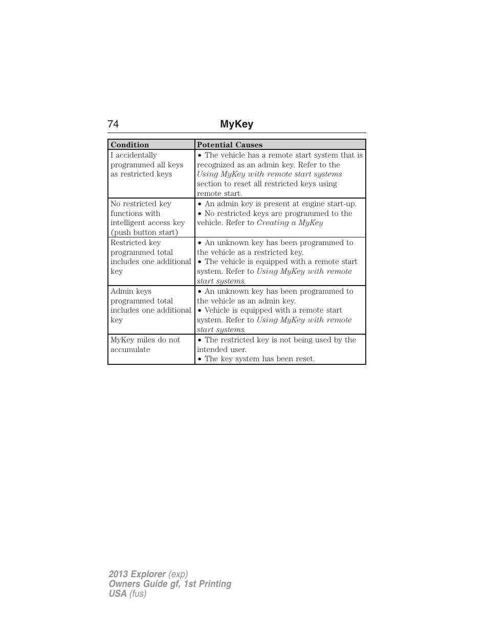 74 mykey | FORD 2013 Explorer v.1 User Manual | Page 74 / 576