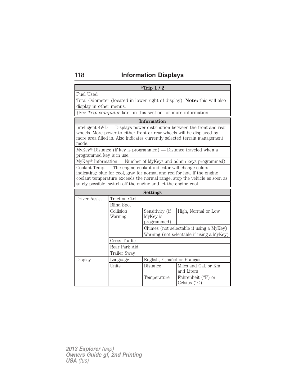 118 information displays | FORD 2013 Explorer v.2 User Manual | Page 118 / 565