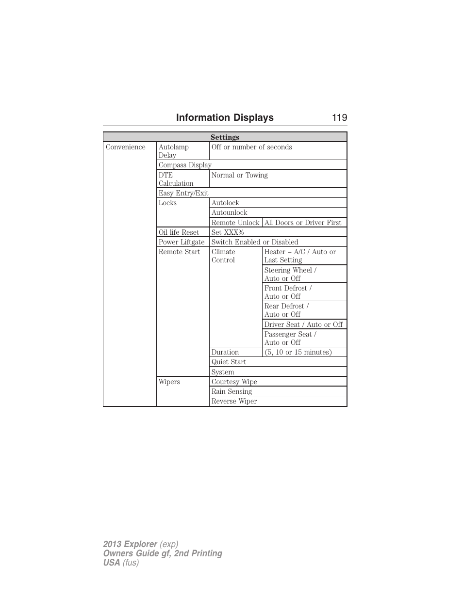 Information displays 119 | FORD 2013 Explorer v.2 User Manual | Page 119 / 565