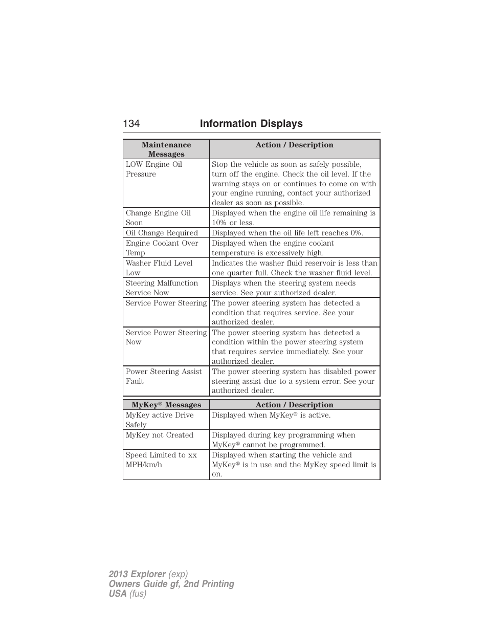 134 information displays | FORD 2013 Explorer v.2 User Manual | Page 134 / 565