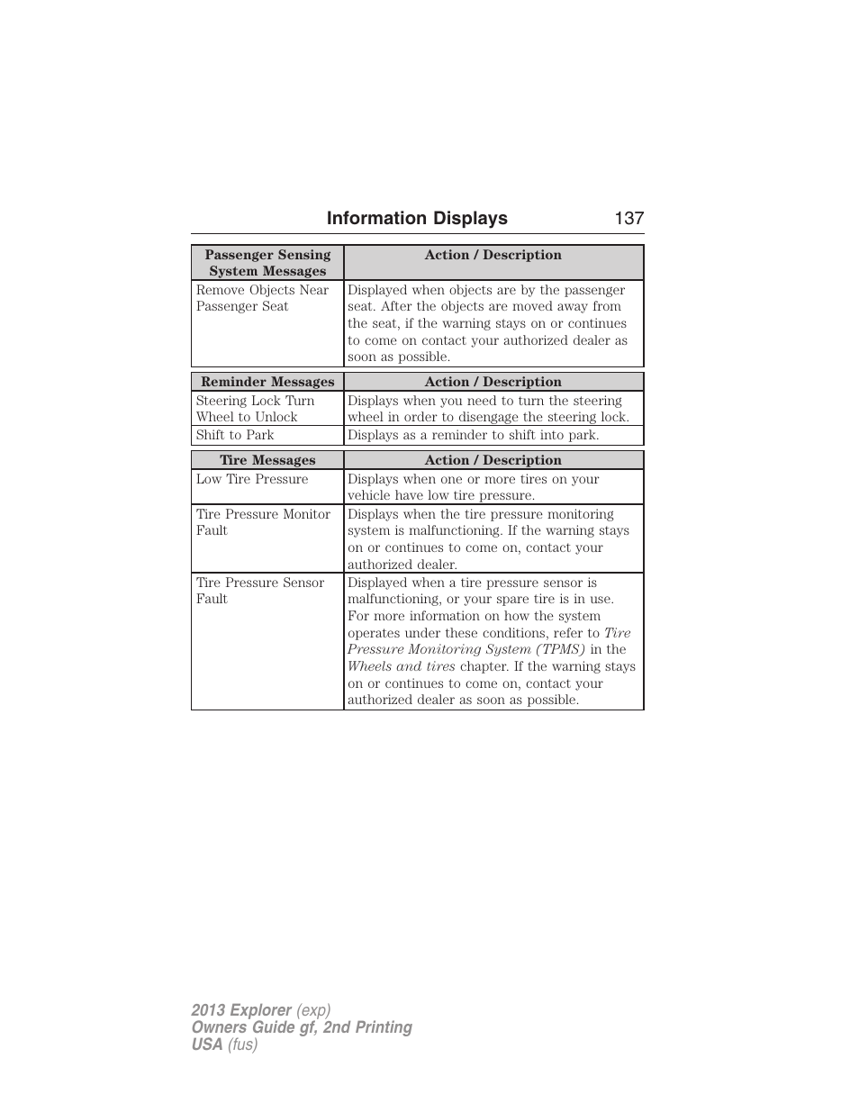 Information displays 137 | FORD 2013 Explorer v.2 User Manual | Page 137 / 565