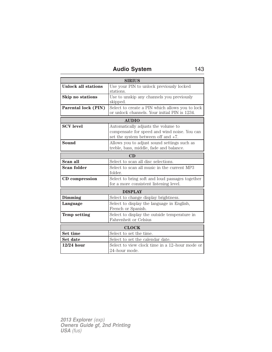 Audio system 143 | FORD 2013 Explorer v.2 User Manual | Page 143 / 565