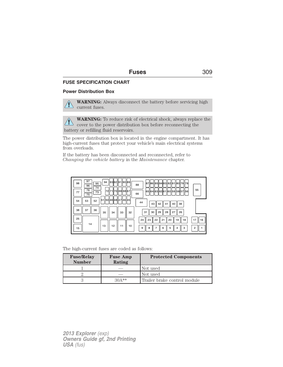 Fuse specification chart, Power distribution box, Fuses 309 | FORD 2013 Explorer v.2 User Manual | Page 309 / 565