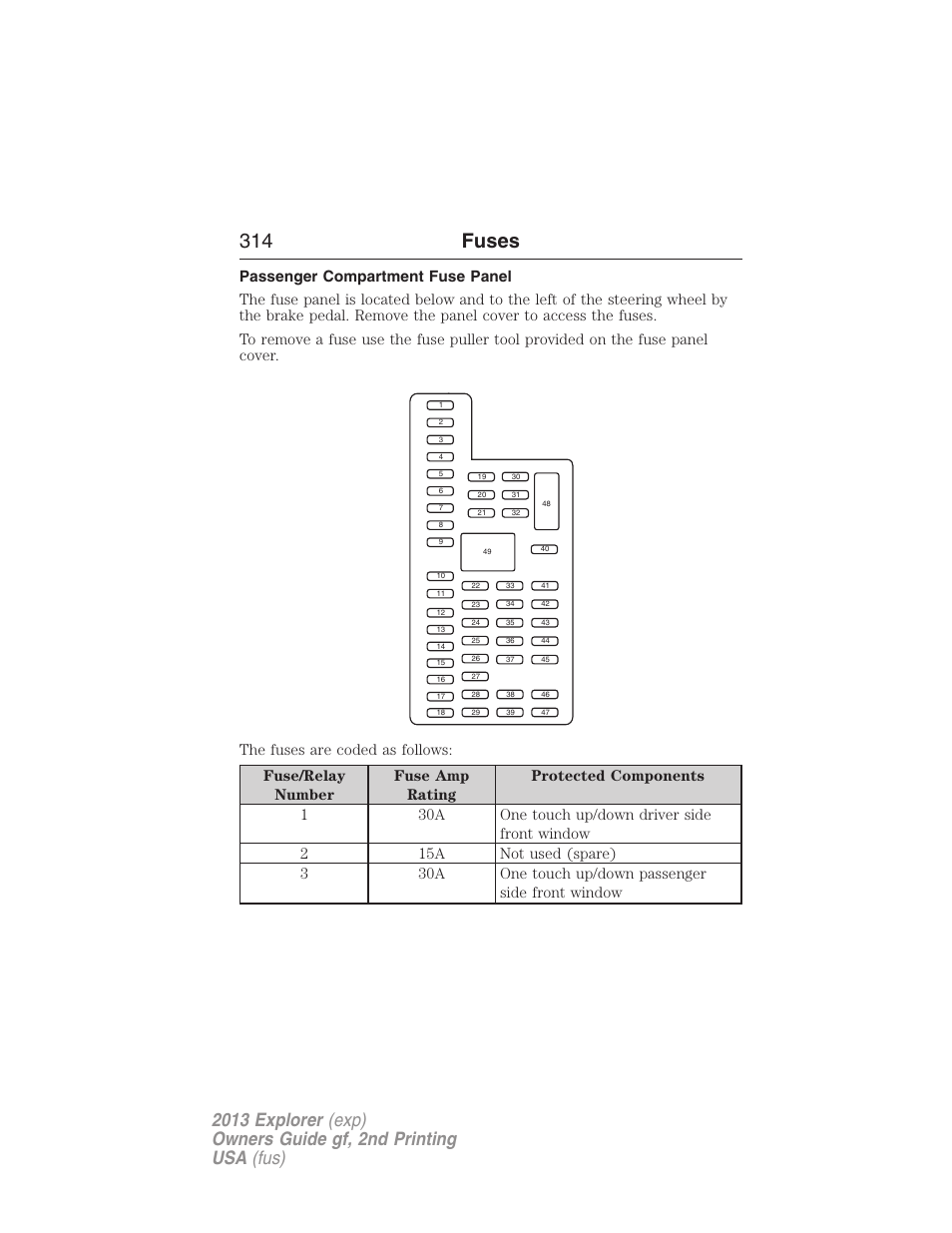Passenger compartment fuse panel, 314 fuses | FORD 2013 Explorer v.2 User Manual | Page 314 / 565