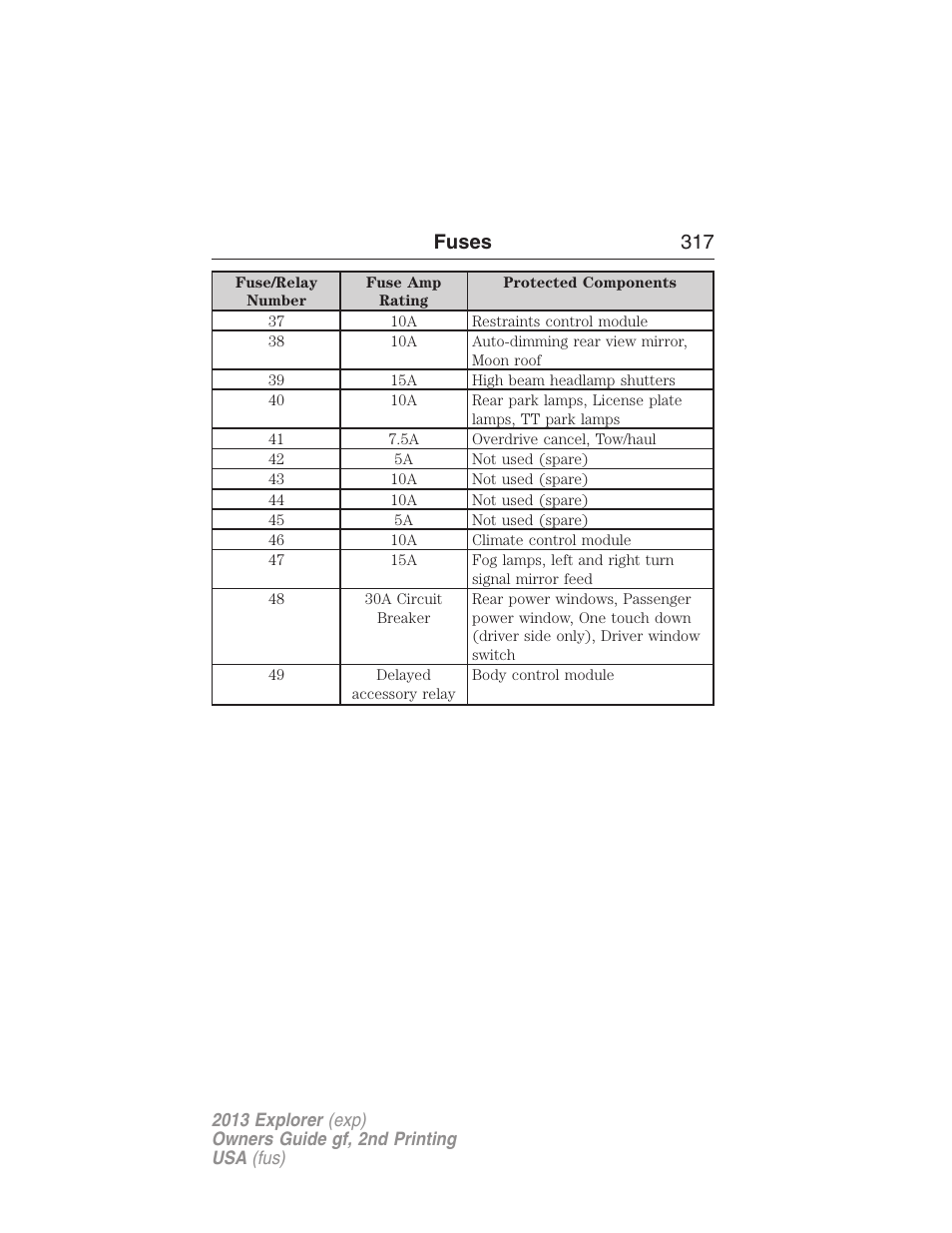 Fuses 317 | FORD 2013 Explorer v.2 User Manual | Page 317 / 565