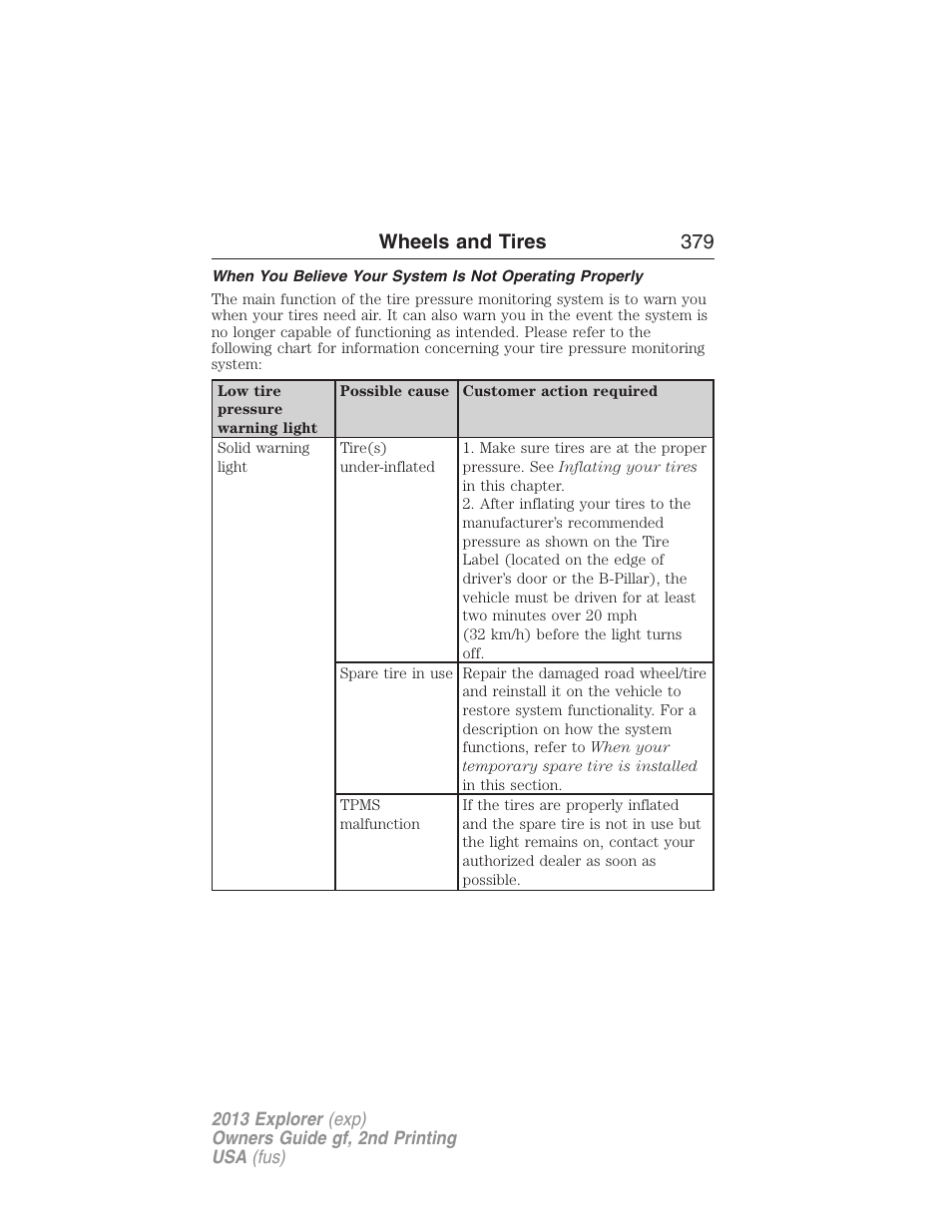 Wheels and tires 379 | FORD 2013 Explorer v.2 User Manual | Page 379 / 565