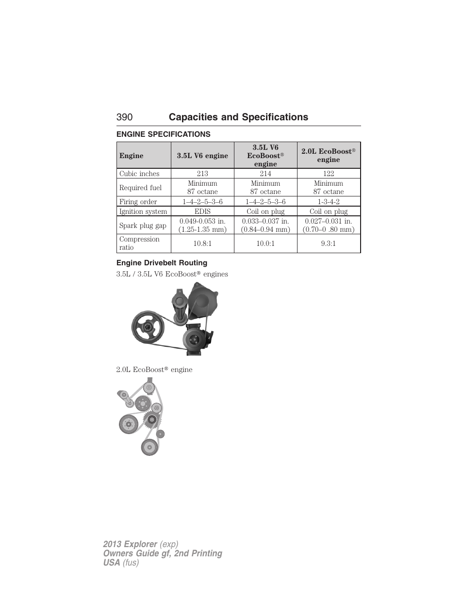 Capacities and specifications, Engine specifications, Engine drivebelt routing | 390 capacities and specifications | FORD 2013 Explorer v.2 User Manual | Page 390 / 565