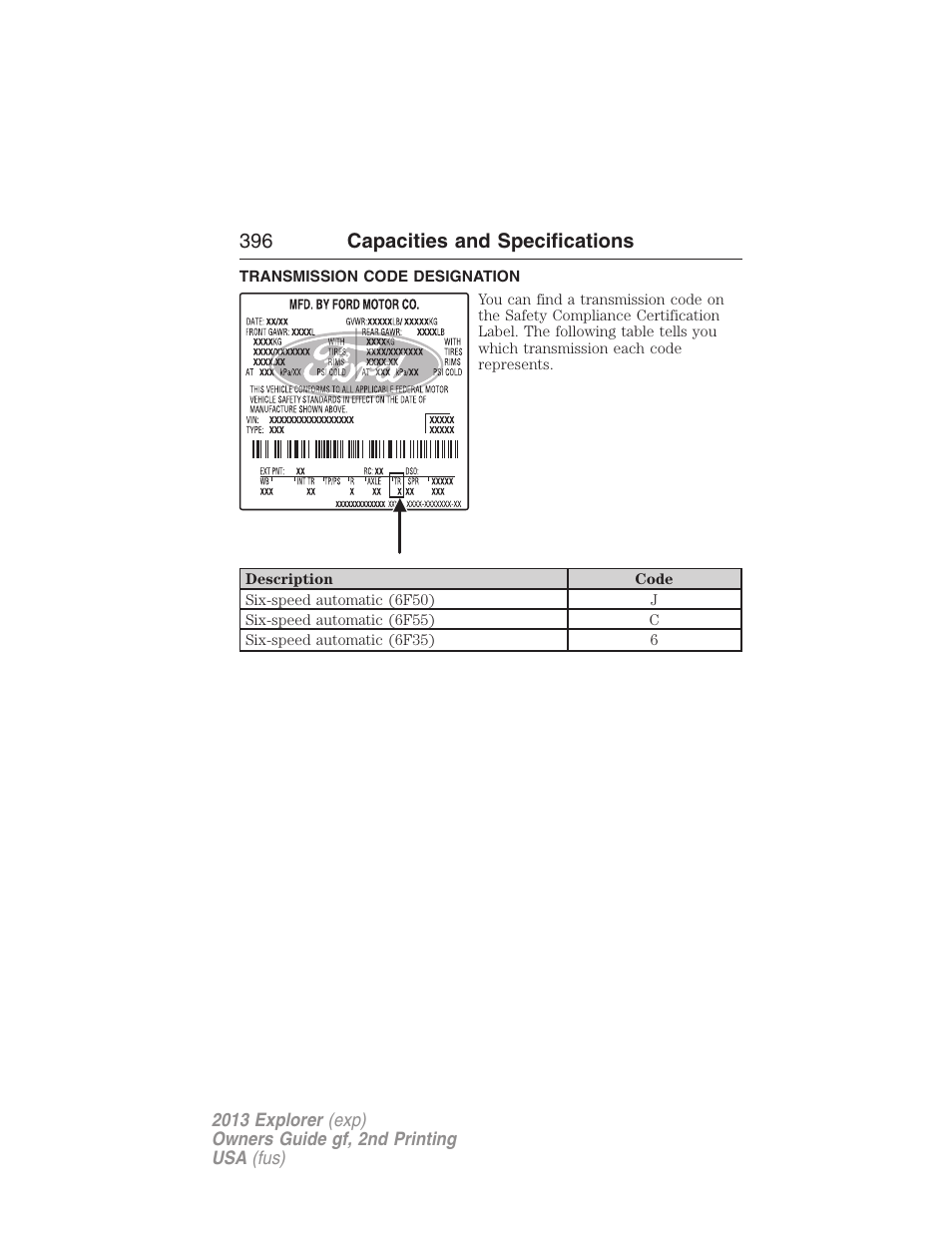 Transmission code designation, 396 capacities and specifications | FORD 2013 Explorer v.2 User Manual | Page 396 / 565