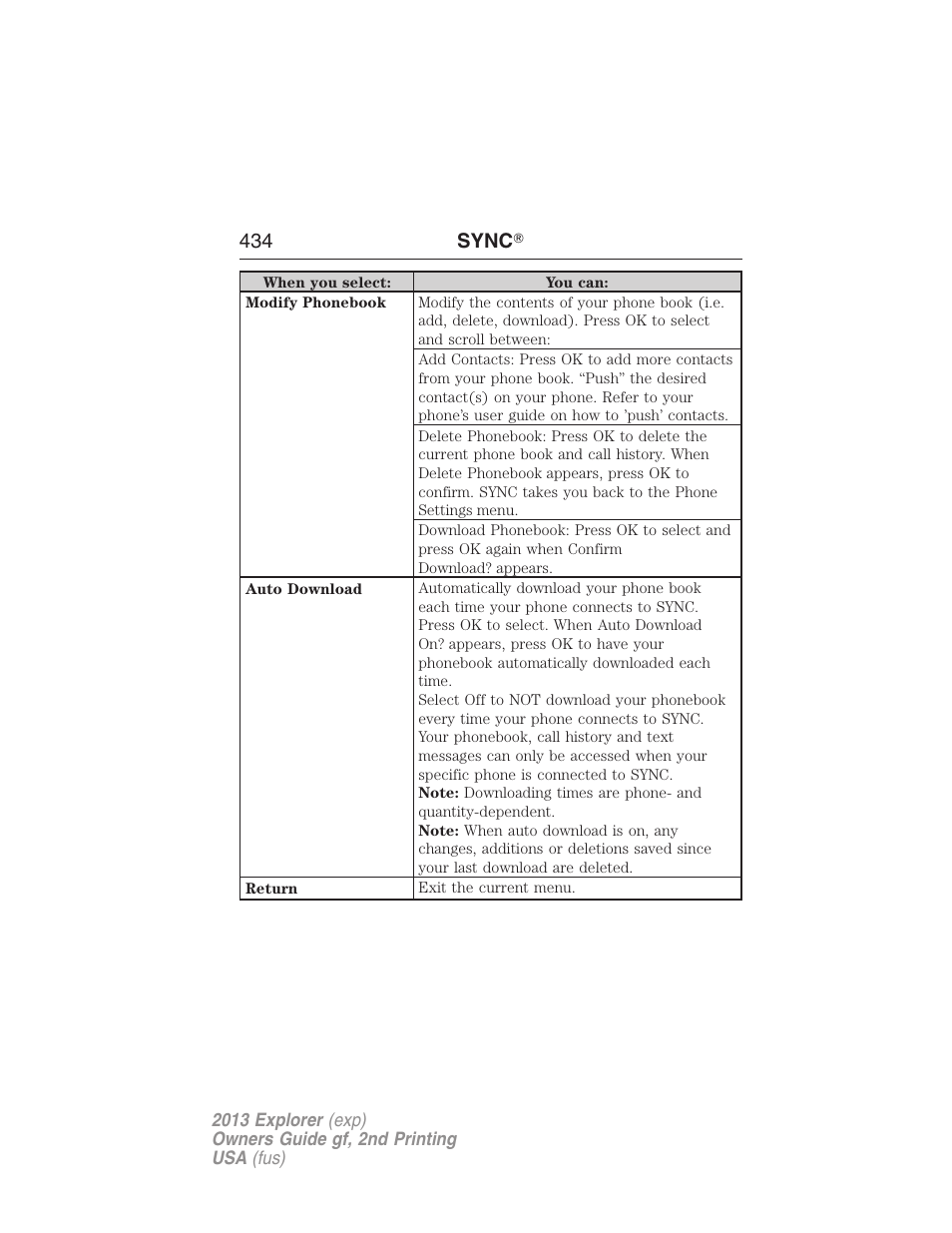 434 sync | FORD 2013 Explorer v.2 User Manual | Page 434 / 565