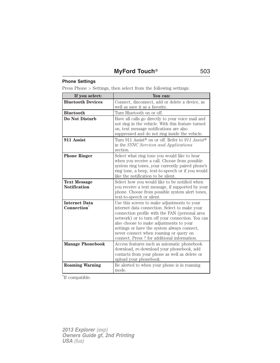 Phone settings, Myford touch ா 503 | FORD 2013 Explorer v.2 User Manual | Page 503 / 565