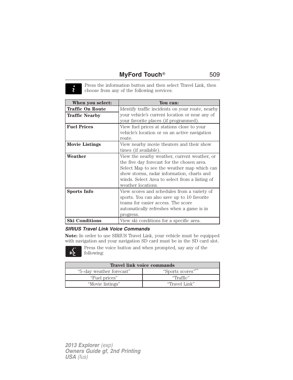 Sirius travel link voice commands, Myford touch ா 509 | FORD 2013 Explorer v.2 User Manual | Page 509 / 565