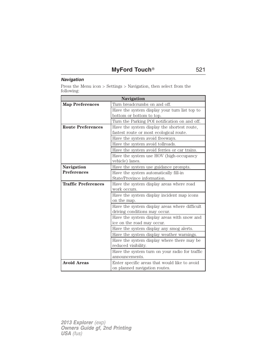 Navigation, Myford touch ா 521 | FORD 2013 Explorer v.2 User Manual | Page 521 / 565
