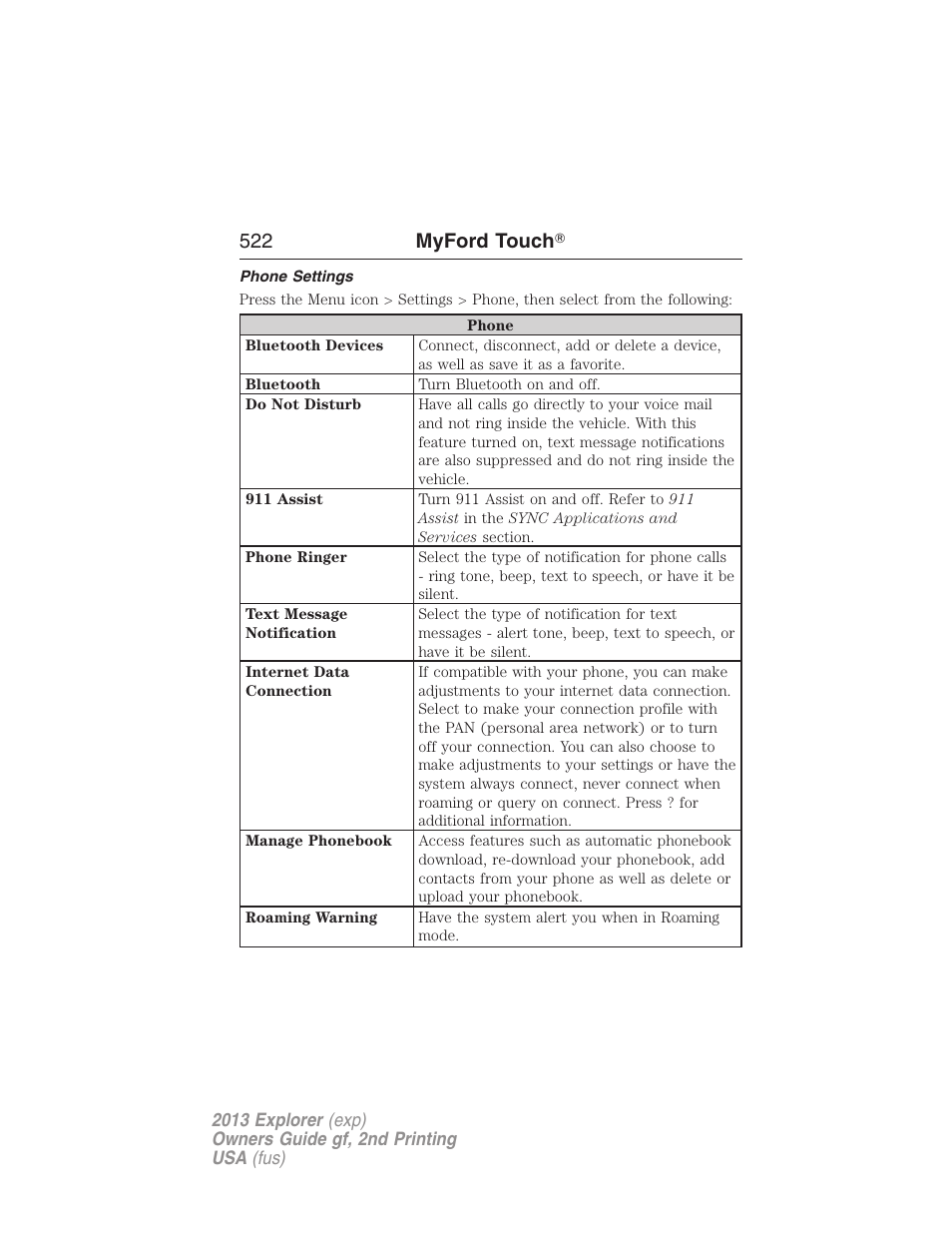 Phone settings, 522 myford touch | FORD 2013 Explorer v.2 User Manual | Page 522 / 565