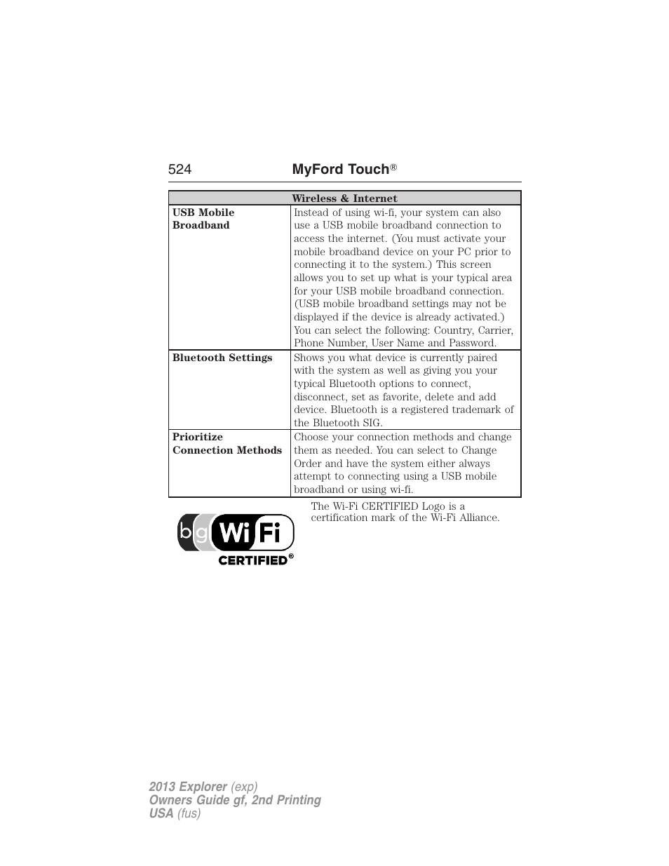 524 myford touch | FORD 2013 Explorer v.2 User Manual | Page 524 / 565