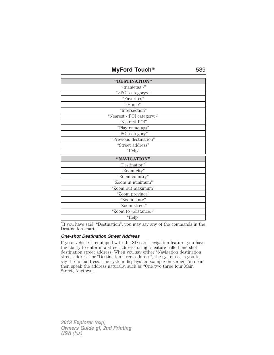 One-shot destination street address, Myford touch ா 539 | FORD 2013 Explorer v.2 User Manual | Page 539 / 565