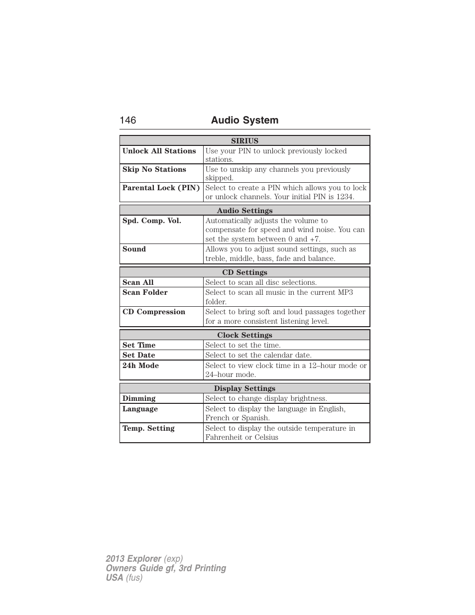 146 audio system | FORD 2013 Explorer v.3 User Manual | Page 147 / 579