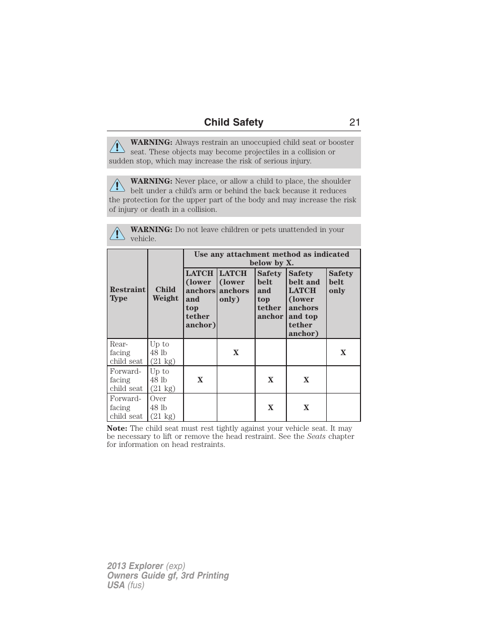 Child safety 21 | FORD 2013 Explorer v.3 User Manual | Page 22 / 579