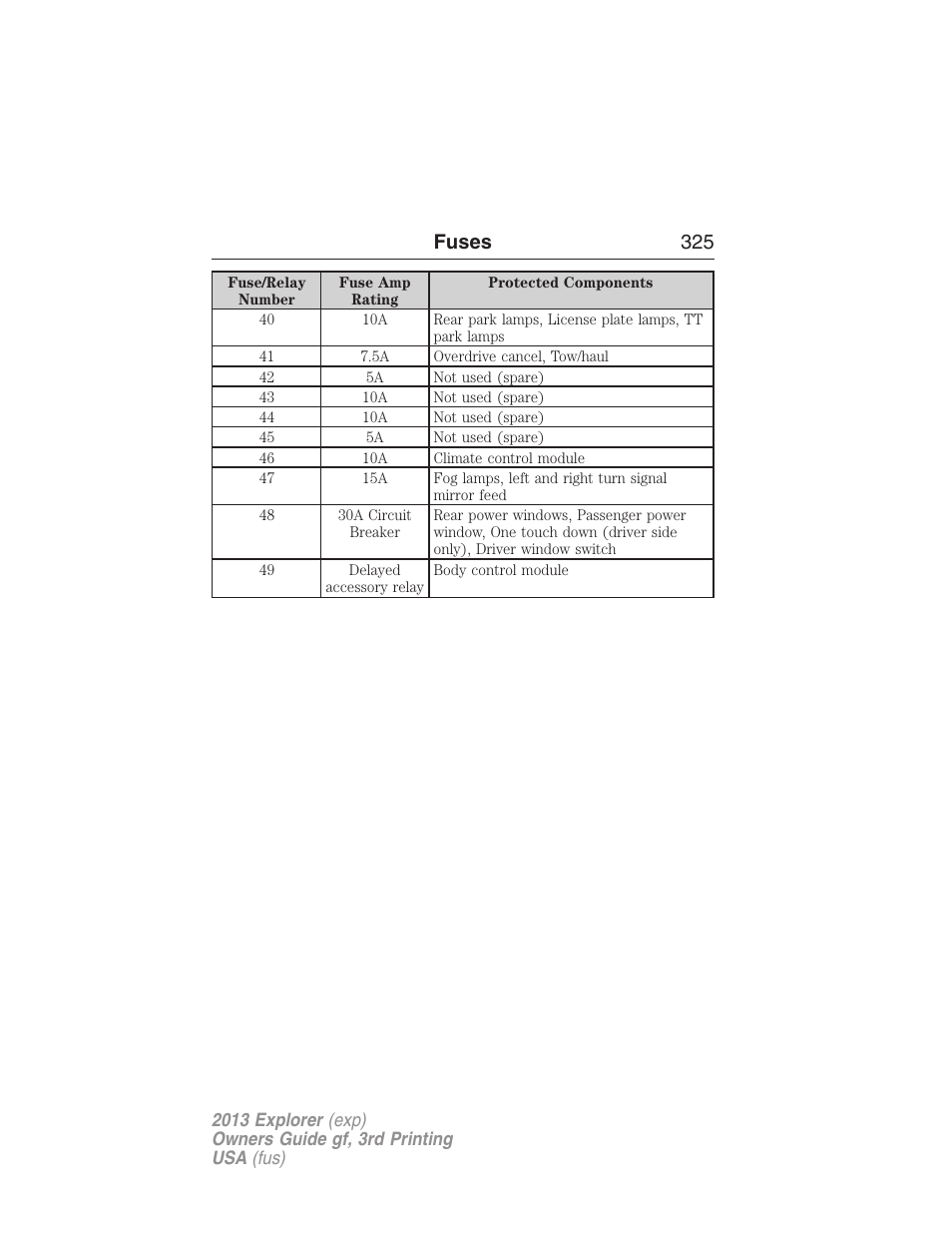 Fuses 325 | FORD 2013 Explorer v.3 User Manual | Page 326 / 579