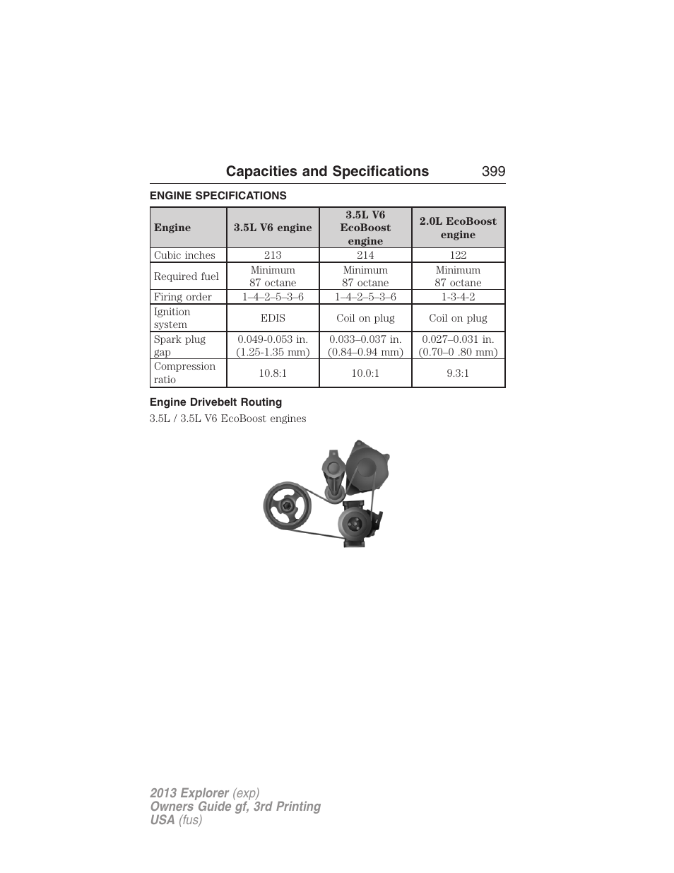 Capacities and specifications, Engine specifications, Engine drivebelt routing | Capacities and specifications 399 | FORD 2013 Explorer v.3 User Manual | Page 400 / 579