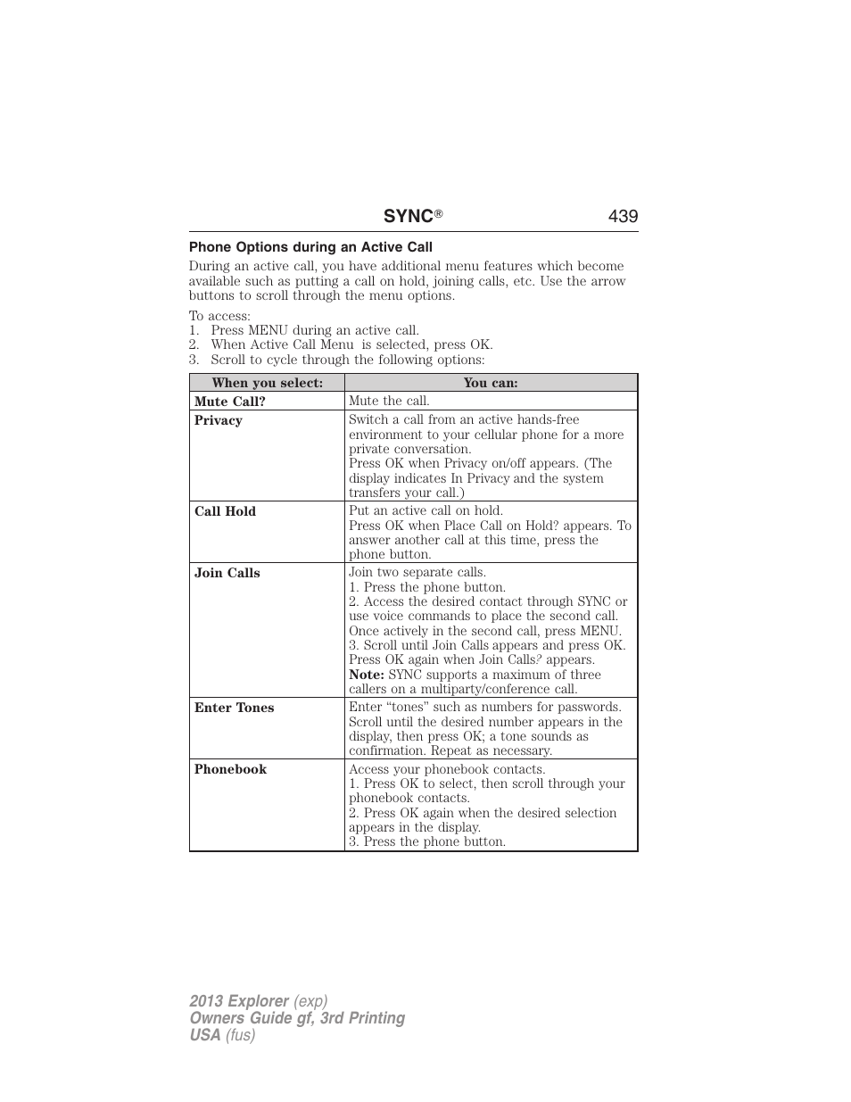 Phone options during an active call, Sync ா 439 | FORD 2013 Explorer v.3 User Manual | Page 440 / 579