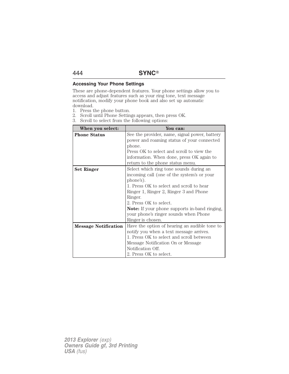 Accessing your phone settings, 444 sync | FORD 2013 Explorer v.3 User Manual | Page 445 / 579