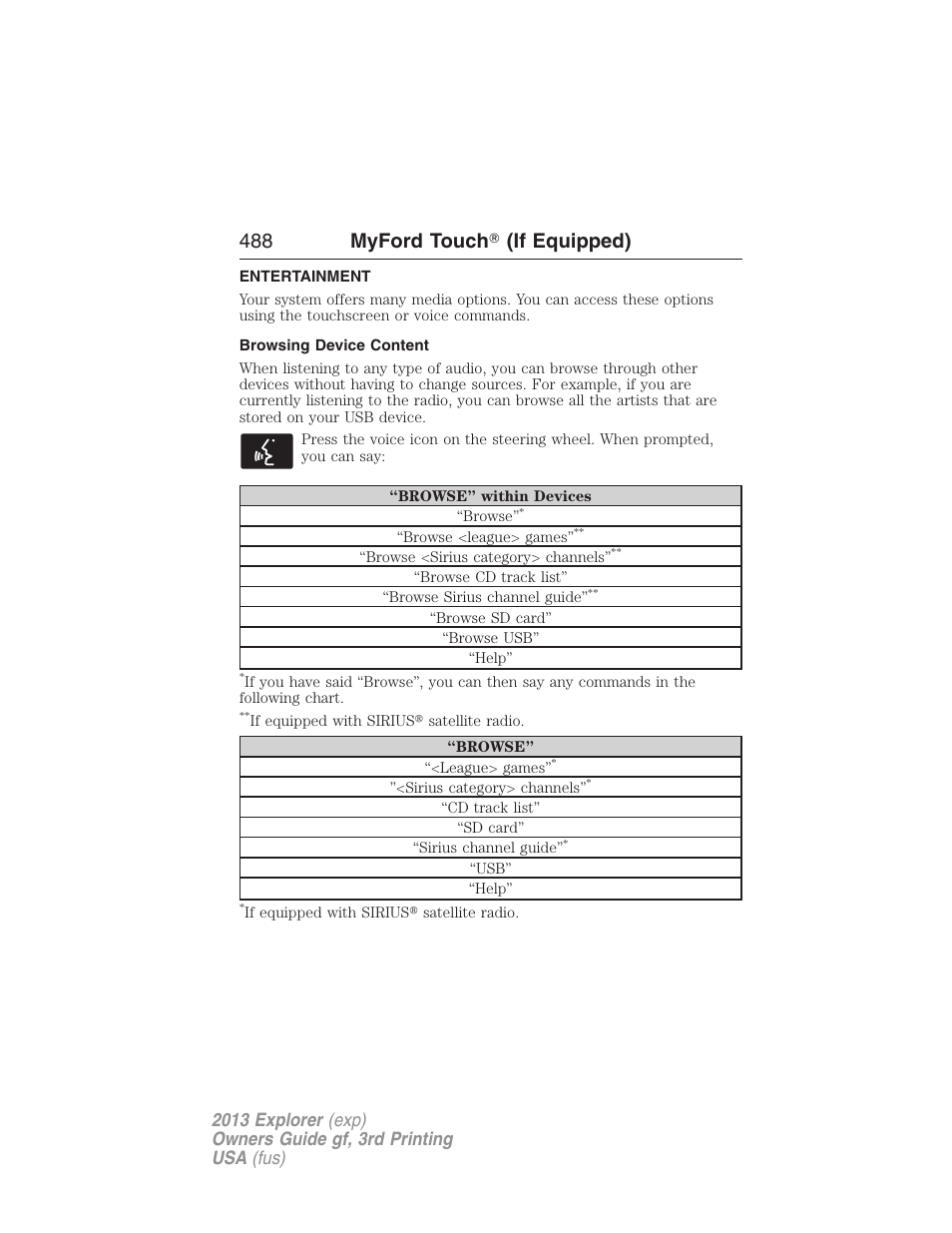 Entertainment, Browsing device content, Listening to music | 488 myford touch ா (if equipped) | FORD 2013 Explorer v.3 User Manual | Page 489 / 579