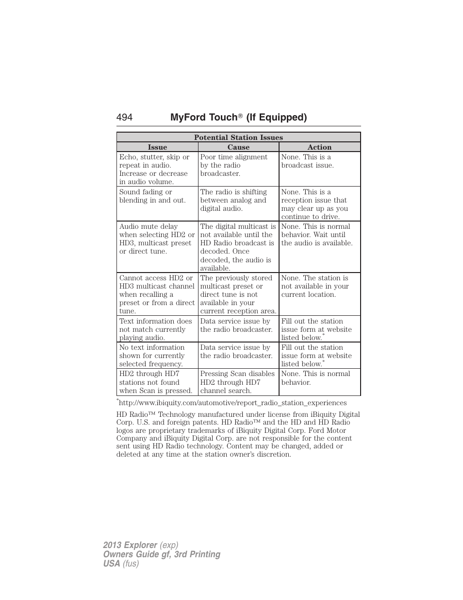 494 myford touch ா (if equipped) | FORD 2013 Explorer v.3 User Manual | Page 495 / 579