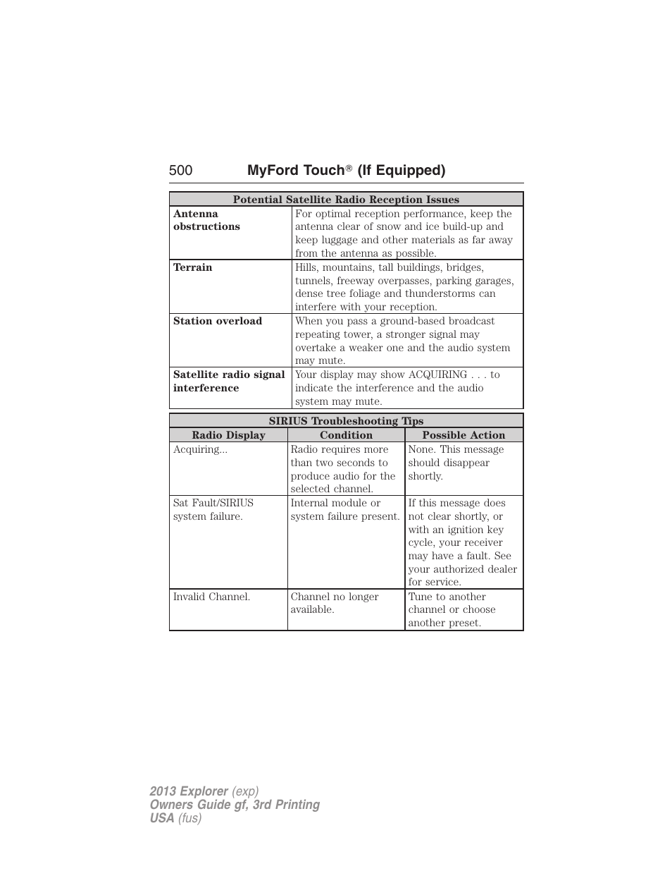 500 myford touch ா (if equipped) | FORD 2013 Explorer v.3 User Manual | Page 501 / 579