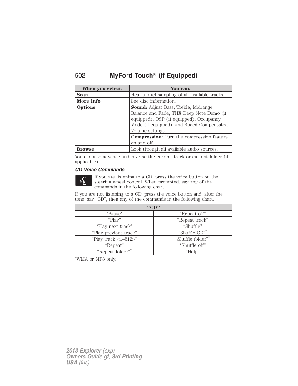 Cd voice commands, 502 myford touch ா (if equipped) | FORD 2013 Explorer v.3 User Manual | Page 503 / 579