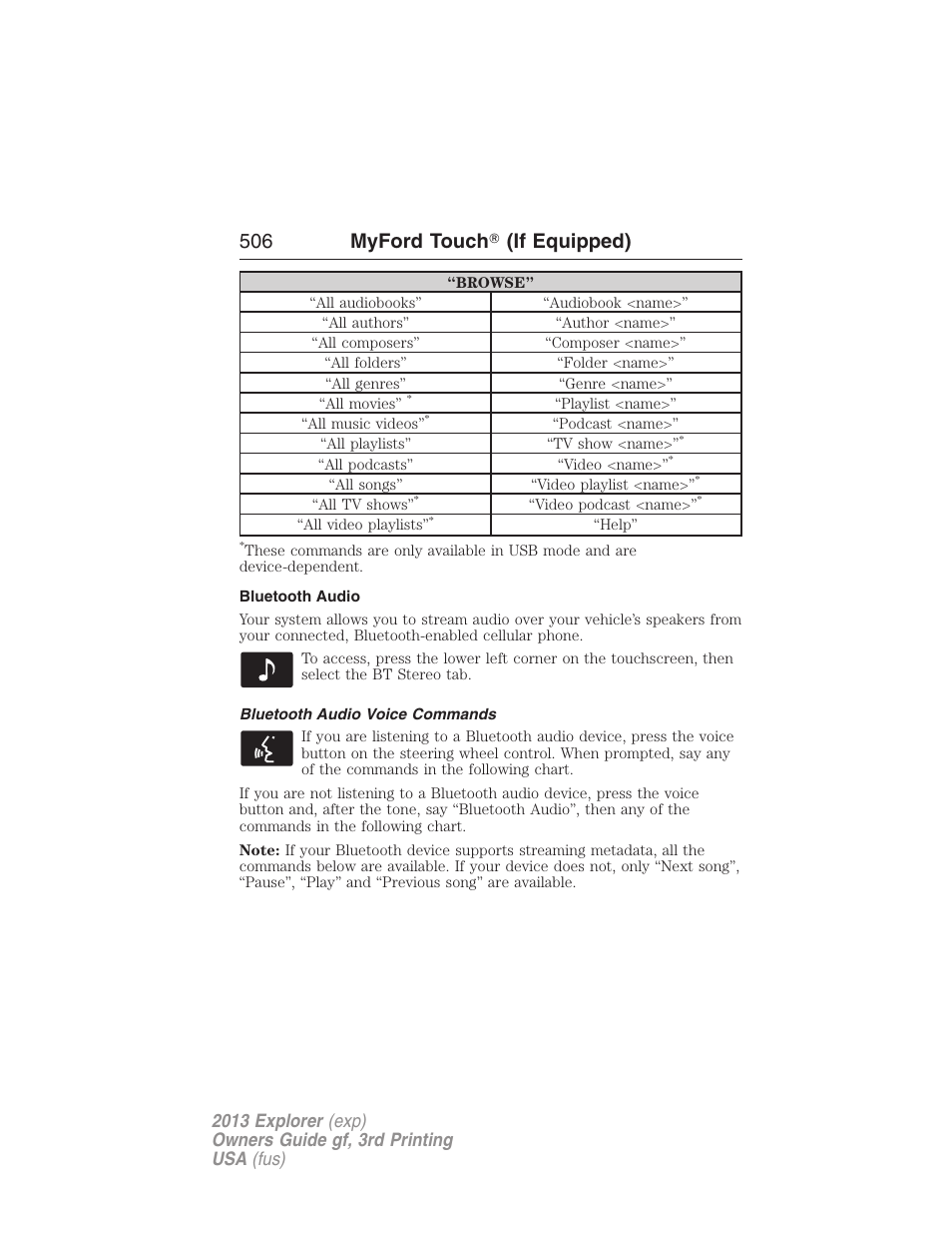 Bluetooth audio, Bluetooth audio voice commands, 506 myford touch ா (if equipped) | FORD 2013 Explorer v.3 User Manual | Page 507 / 579