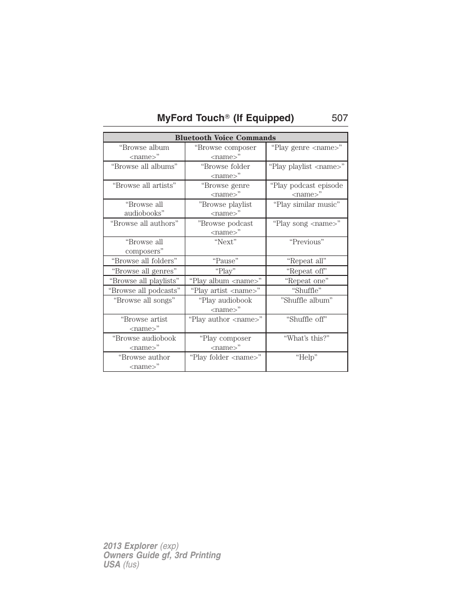 Myford touch ா (if equipped) 507 | FORD 2013 Explorer v.3 User Manual | Page 508 / 579