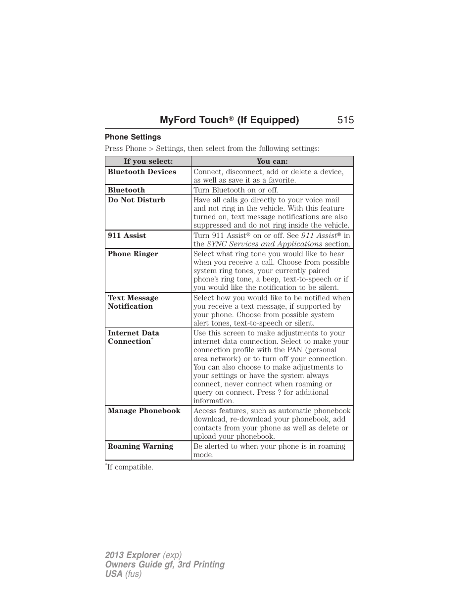 Phone settings, Myford touch ா (if equipped) 515 | FORD 2013 Explorer v.3 User Manual | Page 516 / 579