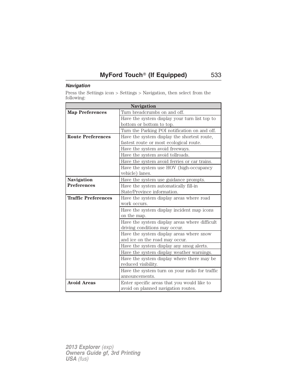 Navigation, Myford touch ா (if equipped) 533 | FORD 2013 Explorer v.3 User Manual | Page 534 / 579