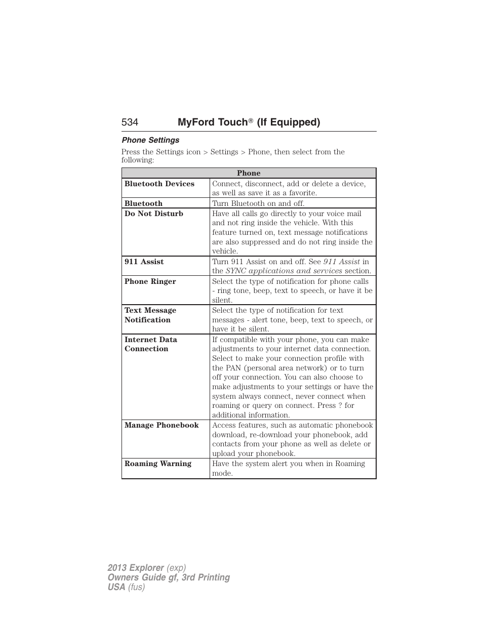 Phone settings, 534 myford touch ா (if equipped) | FORD 2013 Explorer v.3 User Manual | Page 535 / 579