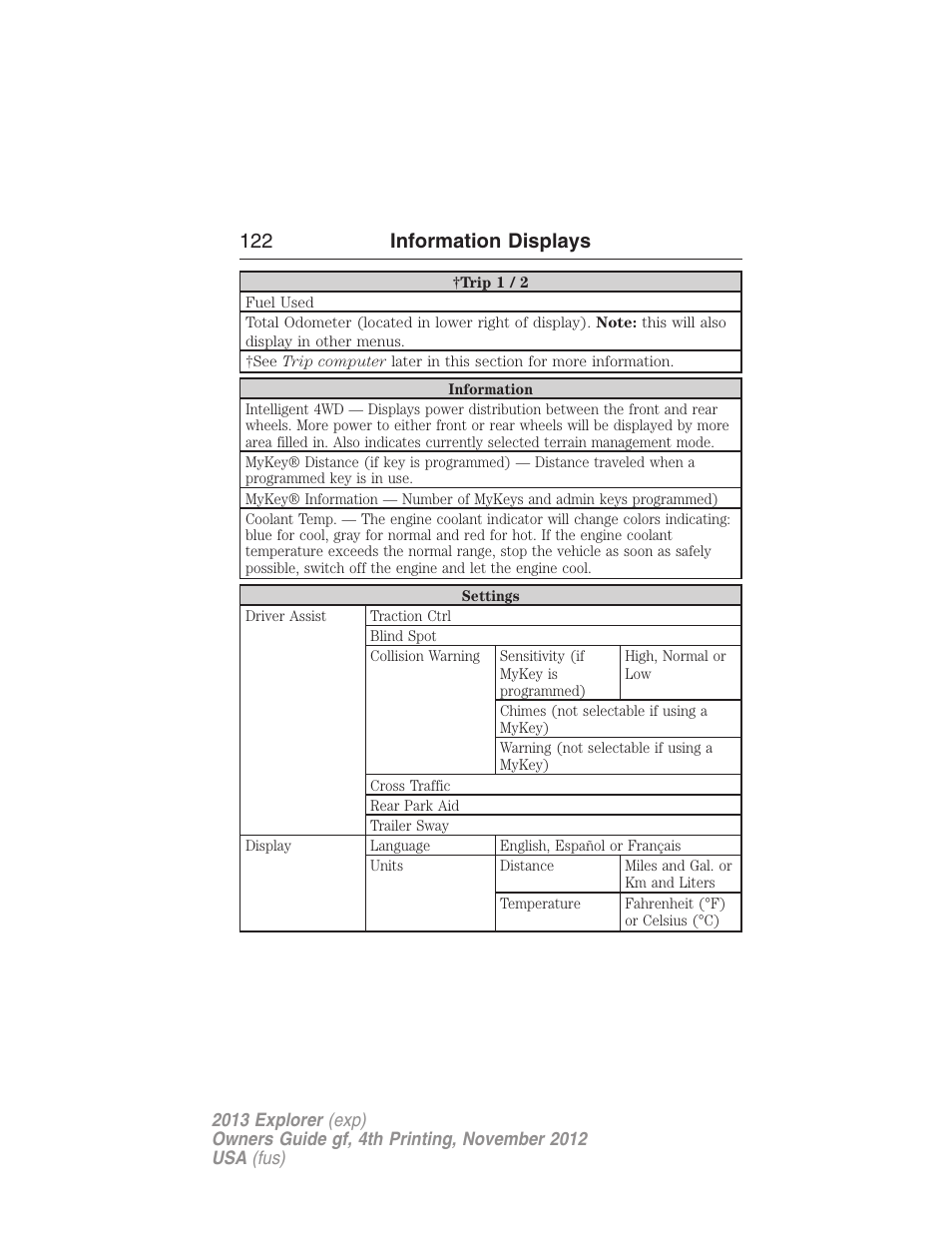 122 information displays | FORD 2013 Explorer v.4 User Manual | Page 123 / 586