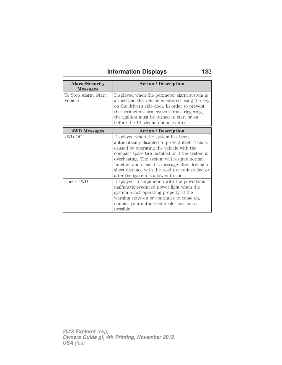 Information displays 133 | FORD 2013 Explorer v.4 User Manual | Page 134 / 586