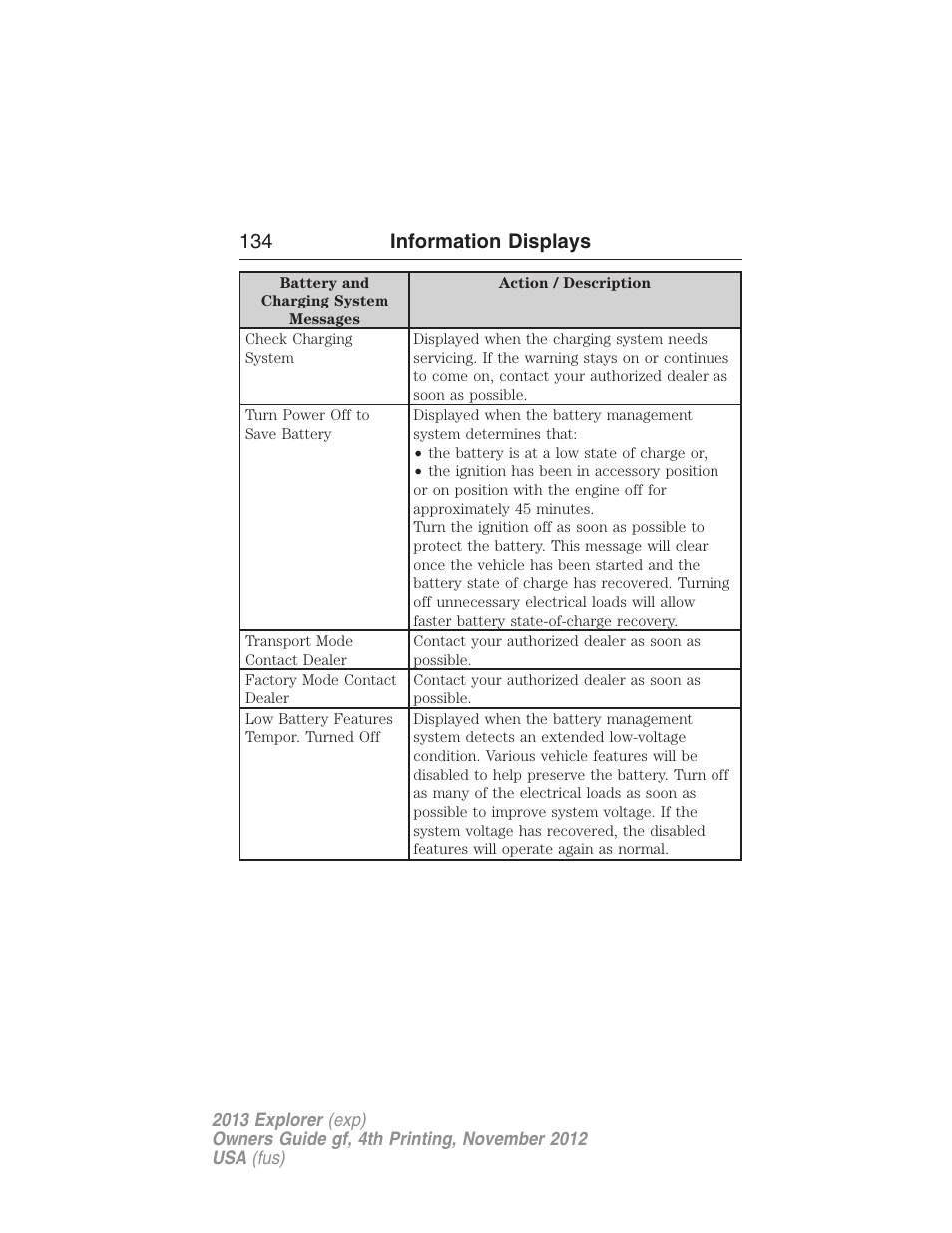 134 information displays | FORD 2013 Explorer v.4 User Manual | Page 135 / 586