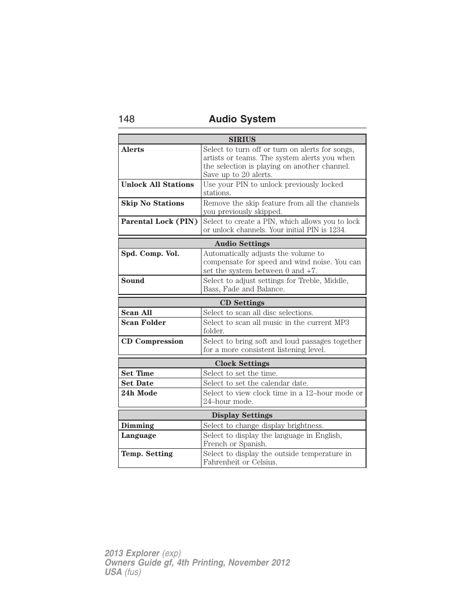 148 audio system | FORD 2013 Explorer v.4 User Manual | Page 149 / 586