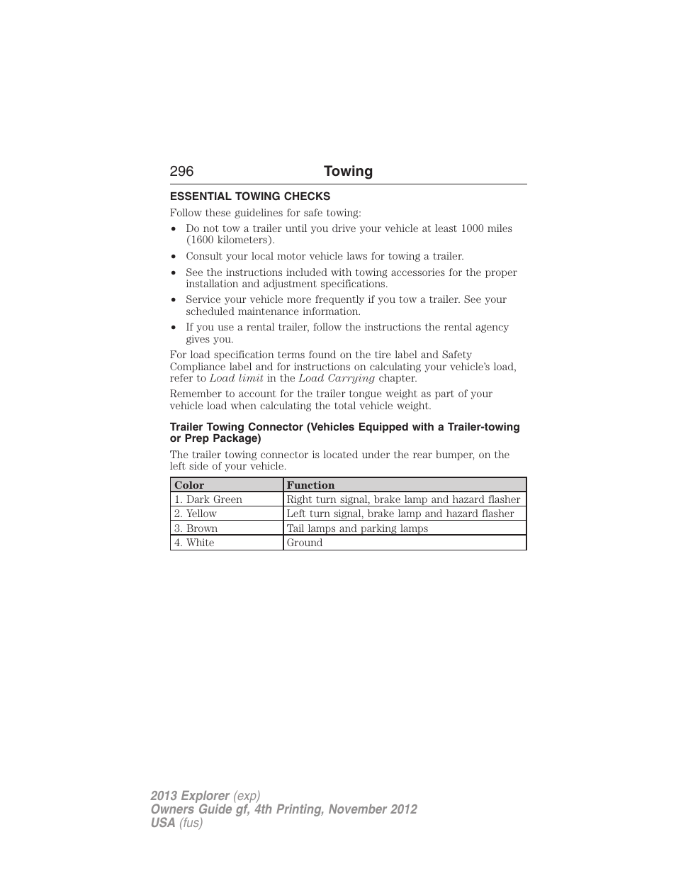 Essential towing checks, 296 towing | FORD 2013 Explorer v.4 User Manual | Page 297 / 586