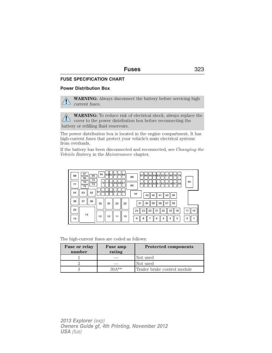 Fuse specification chart, Power distribution box, Fuses 323 | FORD 2013 Explorer v.4 User Manual | Page 324 / 586