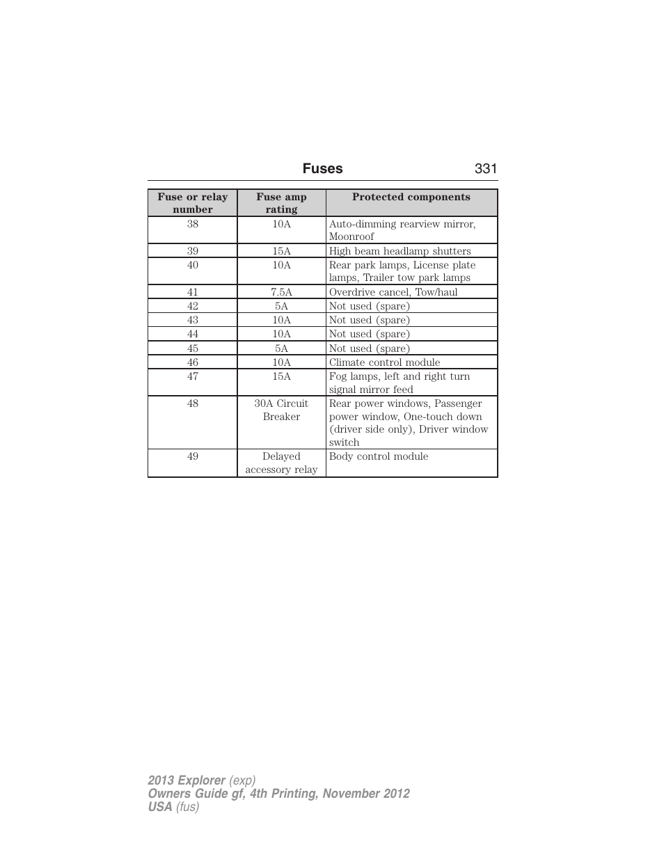 Fuses 331 | FORD 2013 Explorer v.4 User Manual | Page 332 / 586