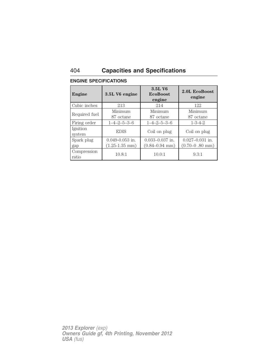 Capacities and specifications, Engine specifications, 404 capacities and specifications | FORD 2013 Explorer v.4 User Manual | Page 405 / 586